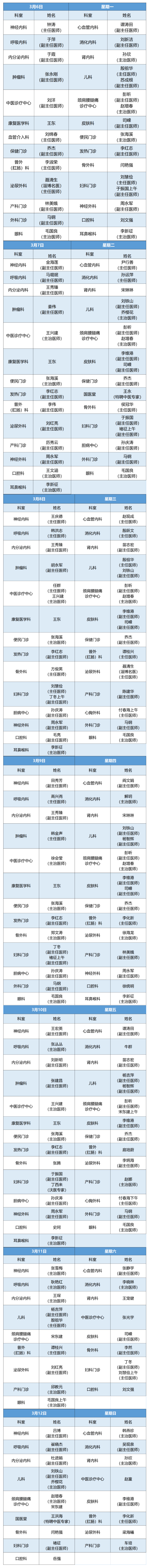 老張導醫(yī)：北大醫(yī)療淄博醫(yī)院專家出診表來啦?。?月6日——3月12日）.jpg