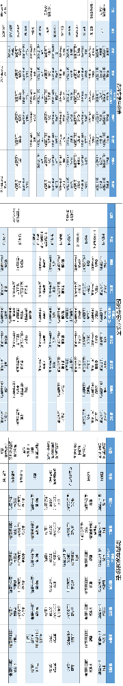 老張導醫(yī)：北大醫(yī)療淄博醫(yī)院專家出診表來啦！（6月17日——6月23日）.png